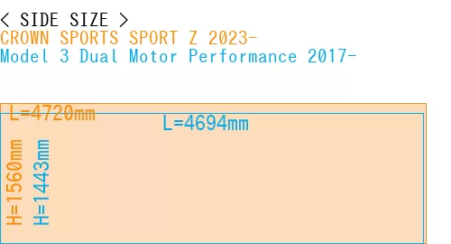 #CROWN SPORTS SPORT Z 2023- + Model 3 Dual Motor Performance 2017-
